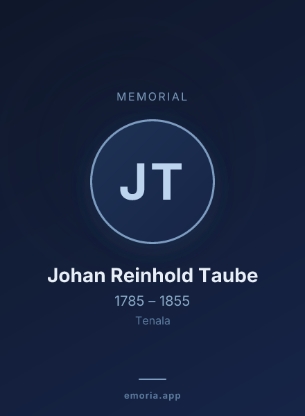 Memorial portrait of Johan Reinhold Taube