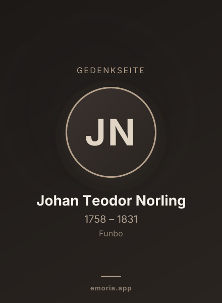 Gedenkportrait von Johan Teodor Norling