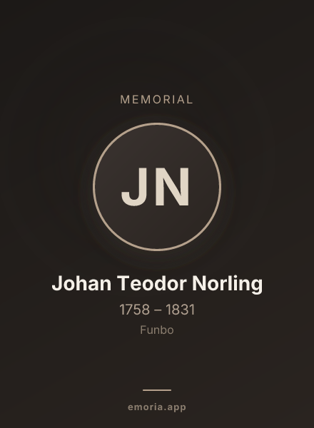 Memorial portrait of Johan Teodor Norling