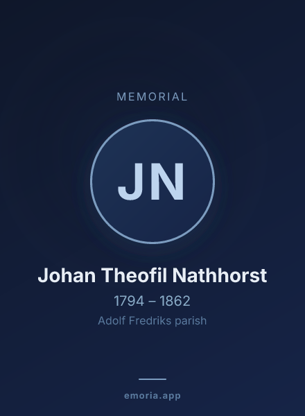 Memorial portrait of Johan Theofil Nathhorst