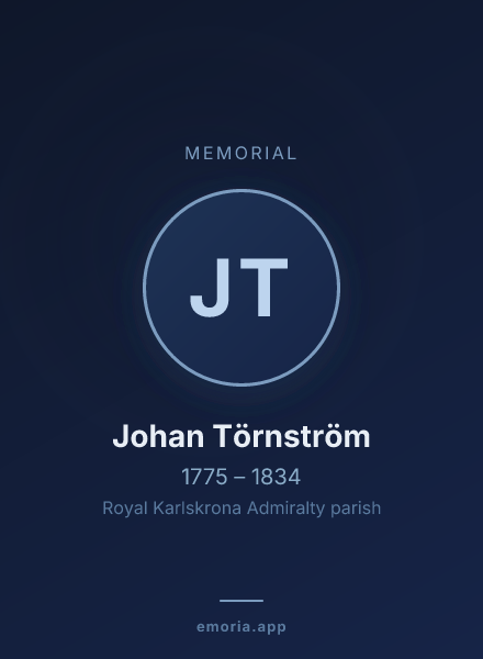 Memorial portrait of Johan Törnström