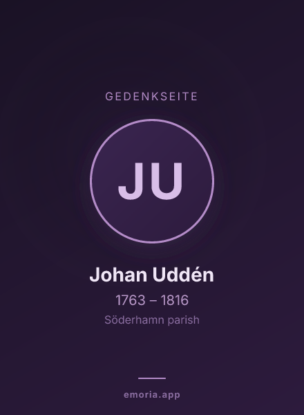 Gedenkportrait von Johan Uddén