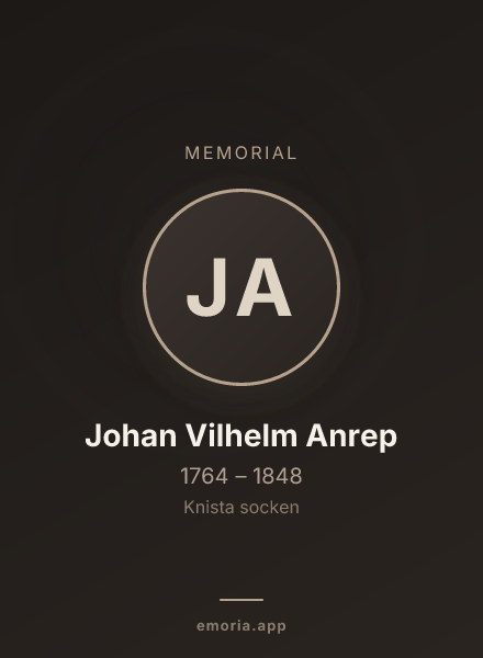 Memorial portrait of Johan Vilhelm Anrep