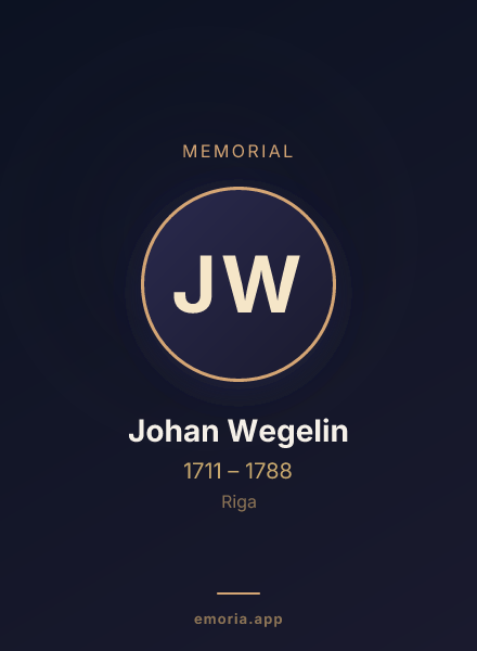 Memorial portrait of Johan Wegelin