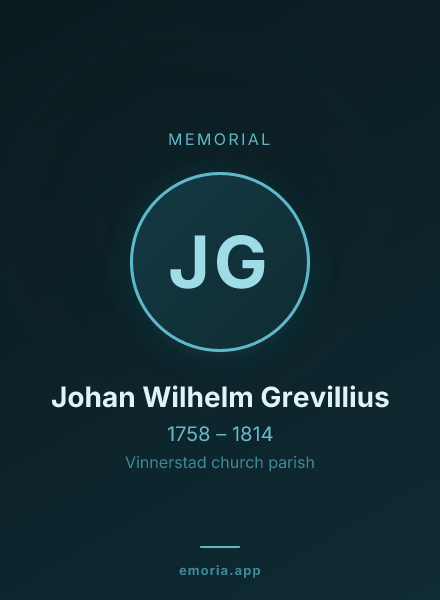 Memorial portrait of Johan Wilhelm Grevillius