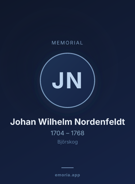 Memorial portrait of Johan Wilhelm Nordenfeldt