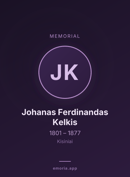 Memorial portrait of Johanas Ferdinandas Kelkis