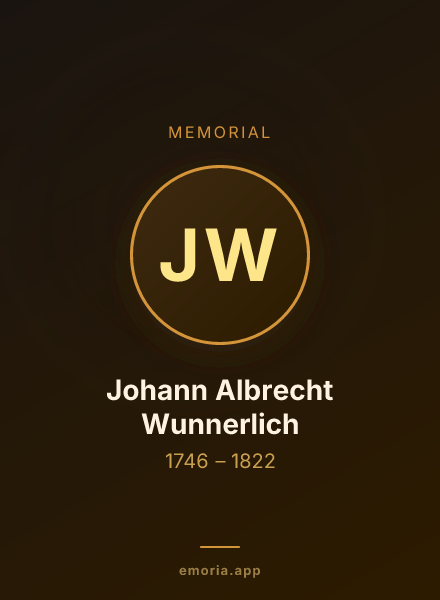 Memorial portrait of Johann Albrecht Wunnerlich