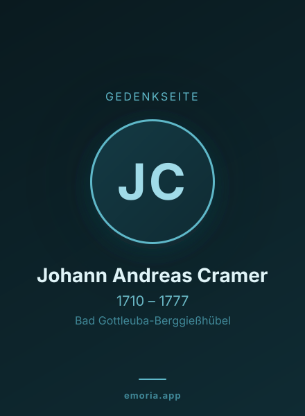 Gedenkportrait von Johann Andreas Cramer