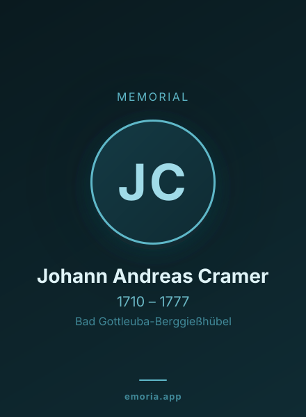 Memorial portrait of Johann Andreas Cramer