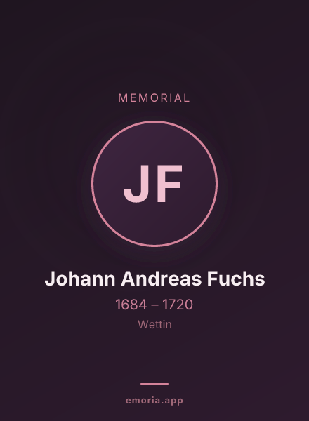 Memorial portrait of Johann Andreas Fuchs