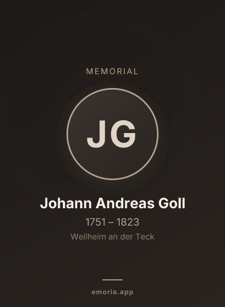 Memorial portrait of Johann Andreas Goll