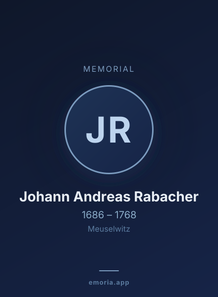 Memorial portrait of Johann Andreas Rabacher