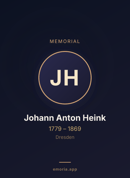 Memorial portrait of Johann Anton Heink