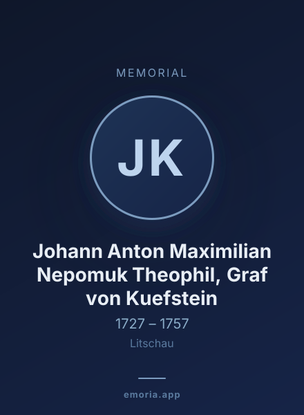 Memorial portrait of Johann Anton Maximilian Nepomuk Theophil, Graf von Kuefstein