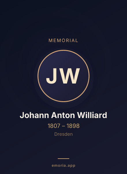 Memorial portrait of Johann Anton Williard