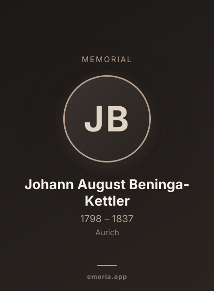 Memorial portrait of Johann August Beninga-Kettler