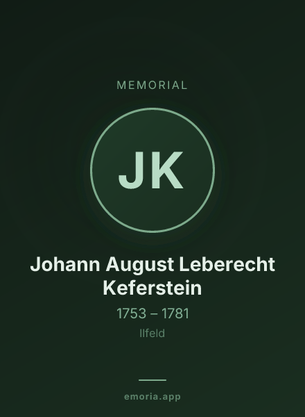 Memorial portrait of Johann August Leberecht Keferstein