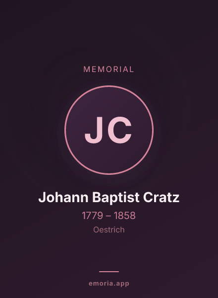 Memorial portrait of Johann Baptist Cratz