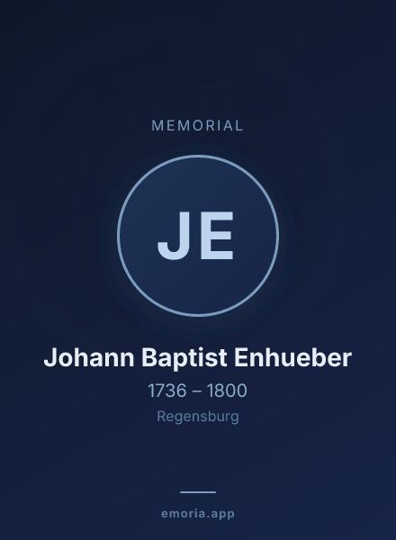 Memorial portrait of Johann Baptist Enhueber