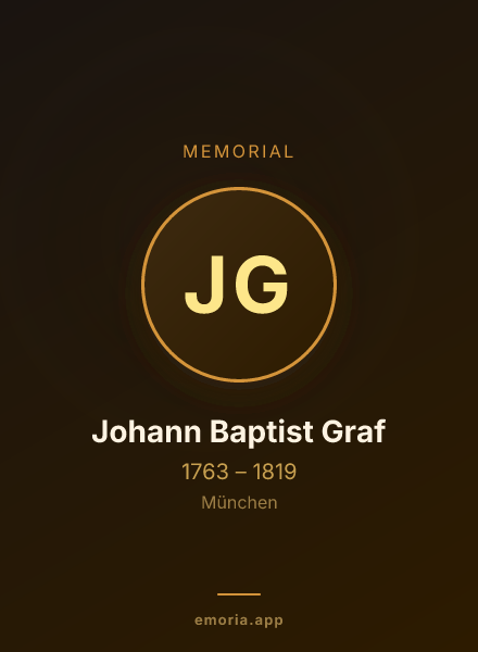 Memorial portrait of Johann Baptist Graf