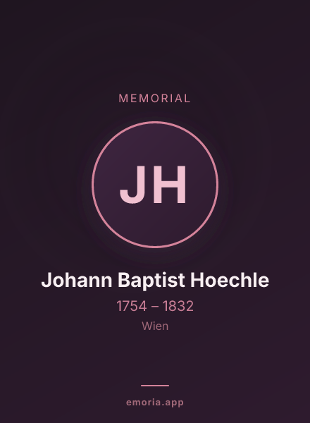 Memorial portrait of Johann Baptist Hoechle