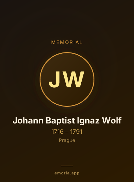 Memorial portrait of Johann Baptist Ignaz Wolf
