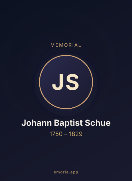 Memorial portrait of Johann Baptist Schue
