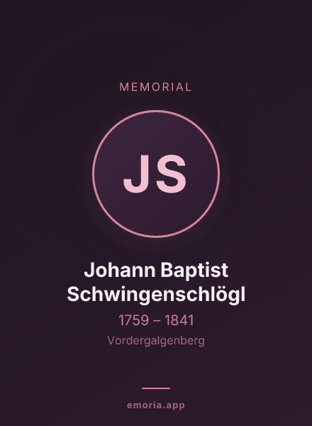 Memorial portrait of Johann Baptist Schwingenschlögl