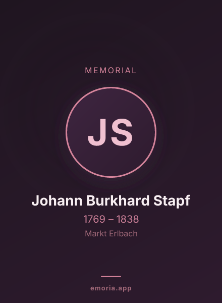 Memorial portrait of Johann Burkhard Stapf