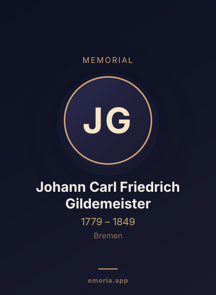 Memorial portrait of Johann Carl Friedrich Gildemeister