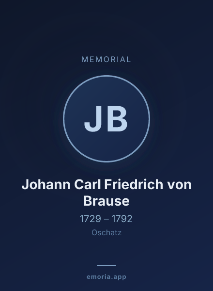 Memorial portrait of Johann Carl Friedrich von Brause