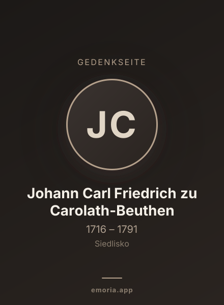 Gedenkportrait von Johann Carl Friedrich zu Carolath-Beuthen