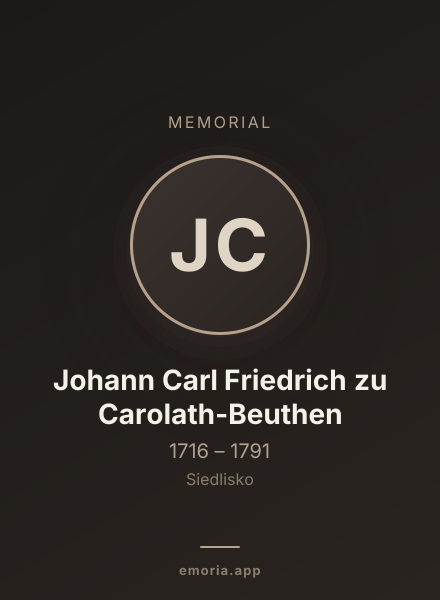 Memorial portrait of Johann Carl Friedrich zu Carolath-Beuthen