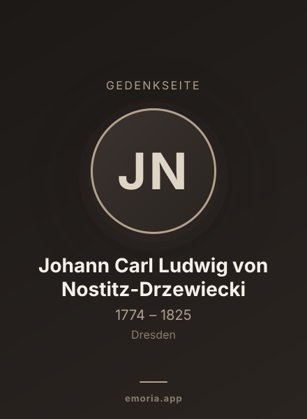 Gedenkportrait von Johann Carl Ludwig von Nostitz-Drzewiecki