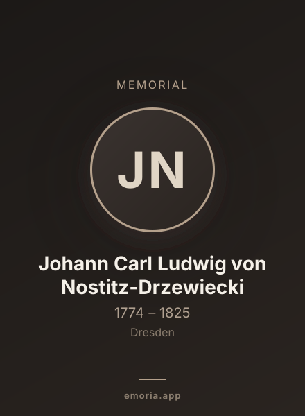 Memorial portrait of Johann Carl Ludwig von Nostitz-Drzewiecki