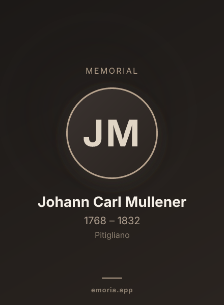 Memorial portrait of Johann Carl Mullener