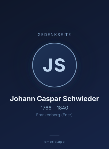 Gedenkportrait von Johann Caspar Schwieder