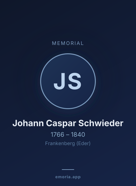 Memorial portrait of Johann Caspar Schwieder