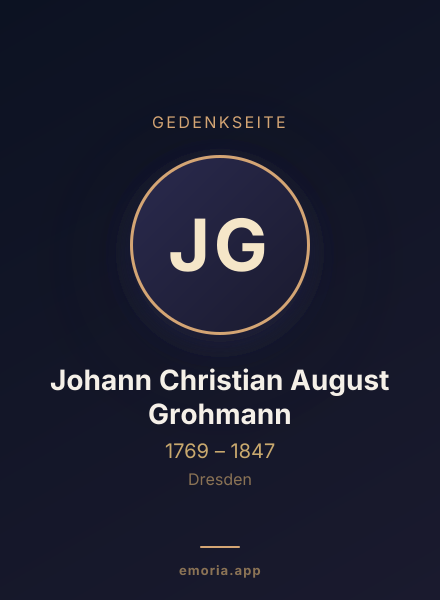 Gedenkportrait von Johann Christian August Grohmann