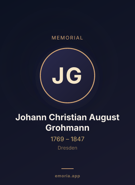 Memorial portrait of Johann Christian August Grohmann