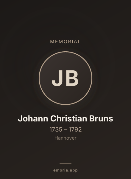 Memorial portrait of Johann Christian Bruns
