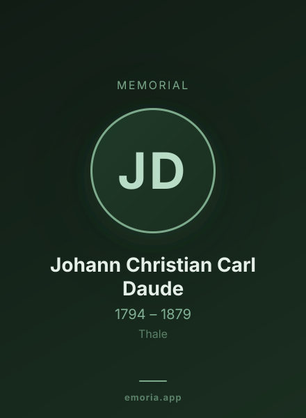 Memorial portrait of Johann Christian Carl Daude