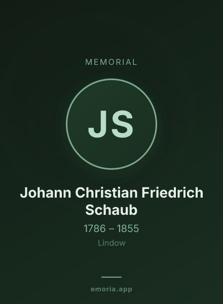 Memorial portrait of Johann Christian Friedrich Schaub