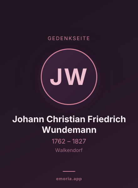 Gedenkportrait von Johann Christian Friedrich Wundemann