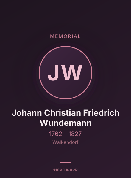 Memorial portrait of Johann Christian Friedrich Wundemann
