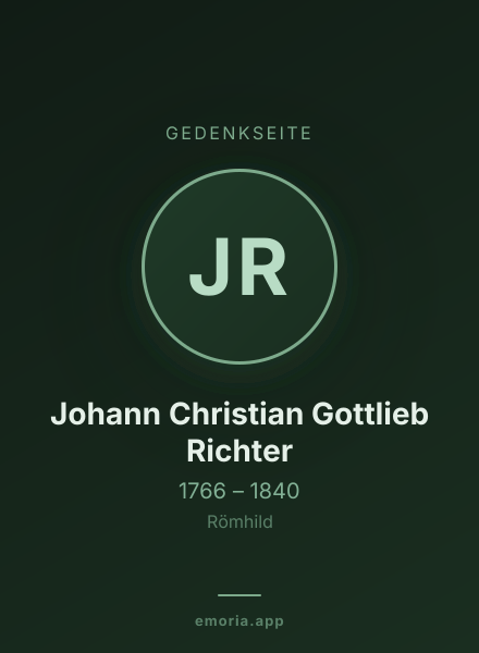 Gedenkportrait von Johann Christian Gottlieb Richter