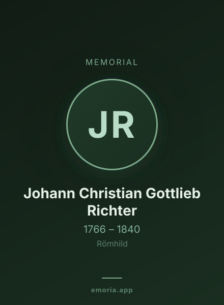 Memorial portrait of Johann Christian Gottlieb Richter