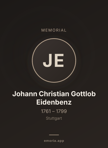 Memorial portrait of Johann Christian Gottlob Eidenbenz