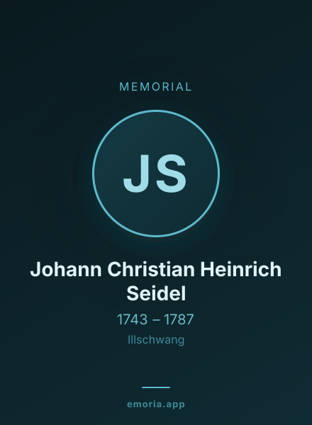 Memorial portrait of Johann Christian Heinrich Seidel